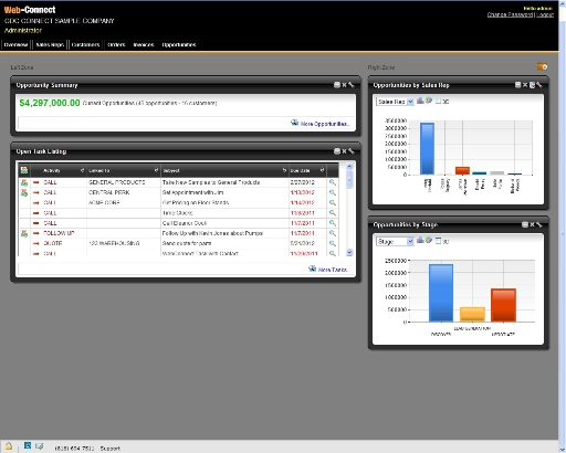 GDC Web Connect Opportunity Dashboard