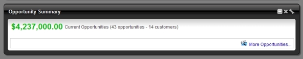 Opportunity Summary for Prophet 21